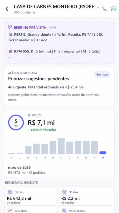 Visão 360° do cliente no app mobile B2Sales