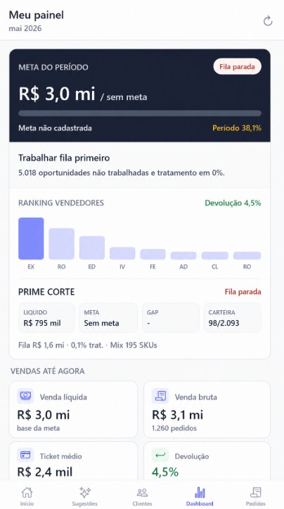 Painel do vendedor no app mobile B2Sales